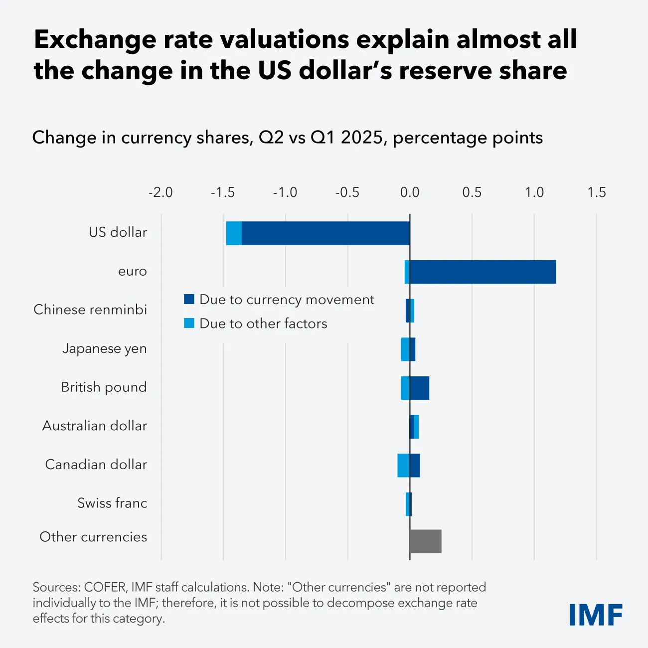 chart-1.jpg chart-1.jpg