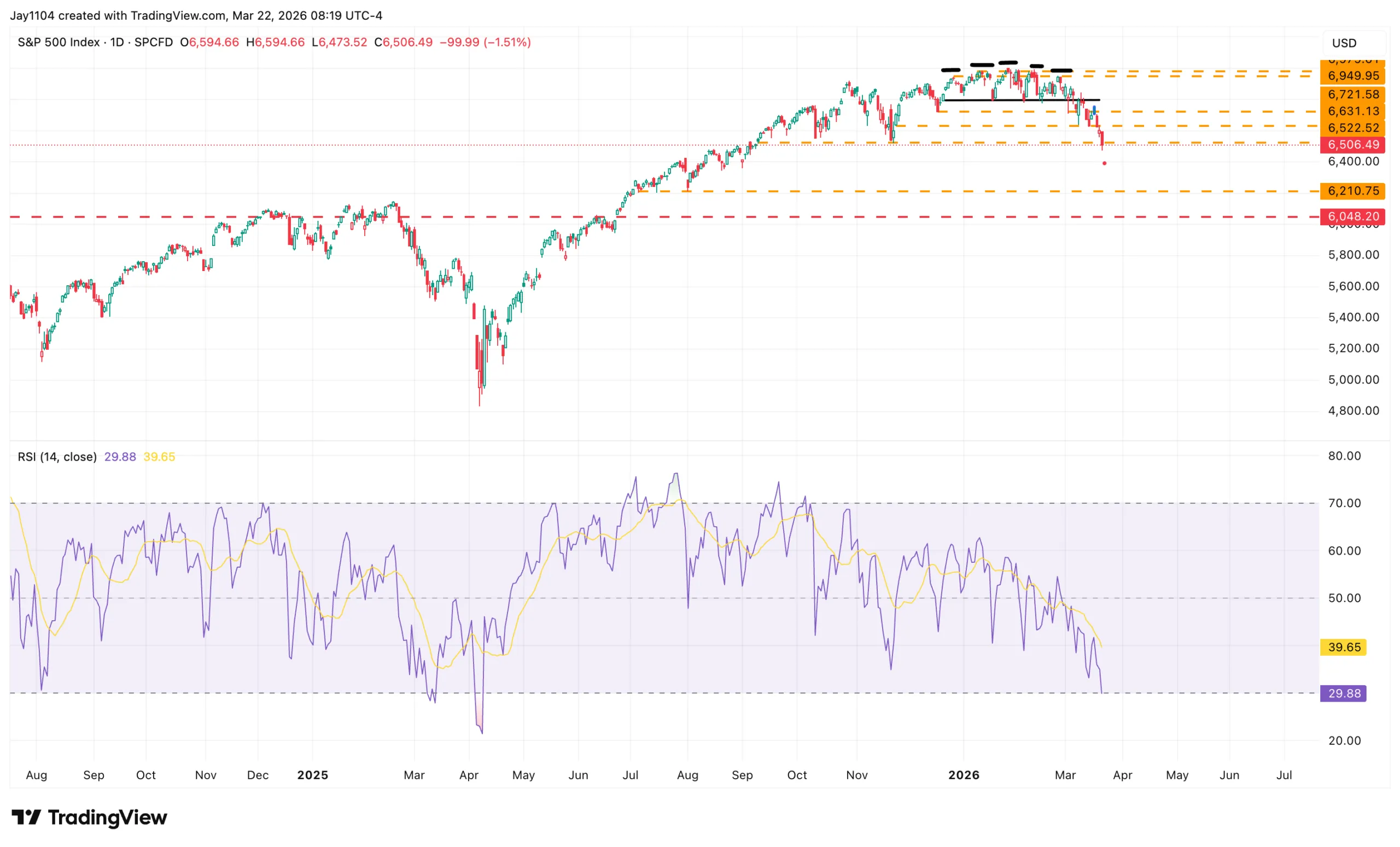 chart-1.png chart-1.png