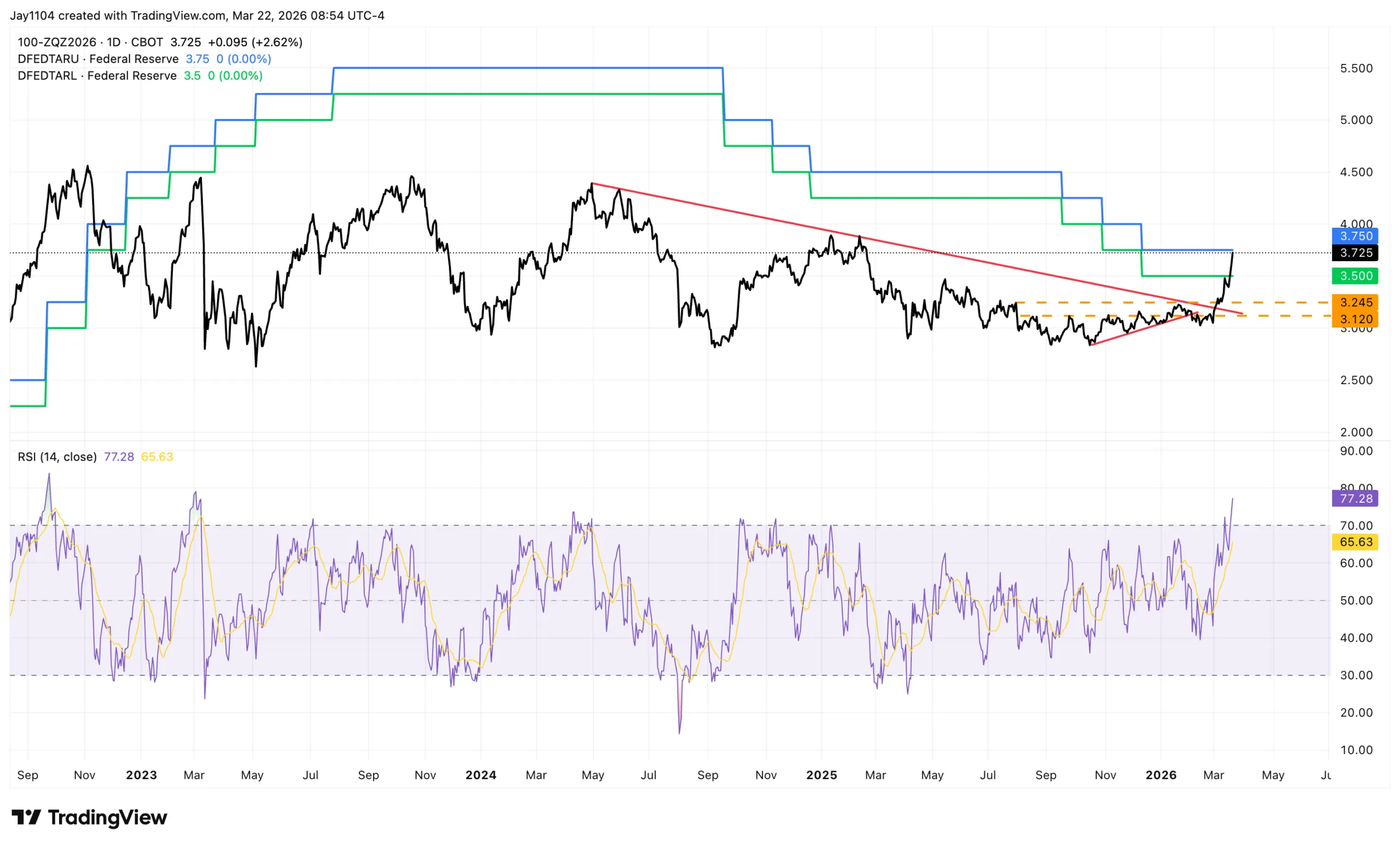 chart-3.png chart-3.png