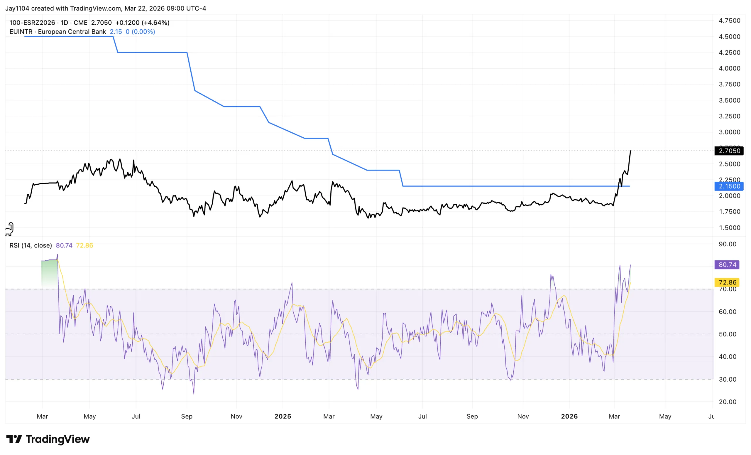 chart-4.png chart-4.png