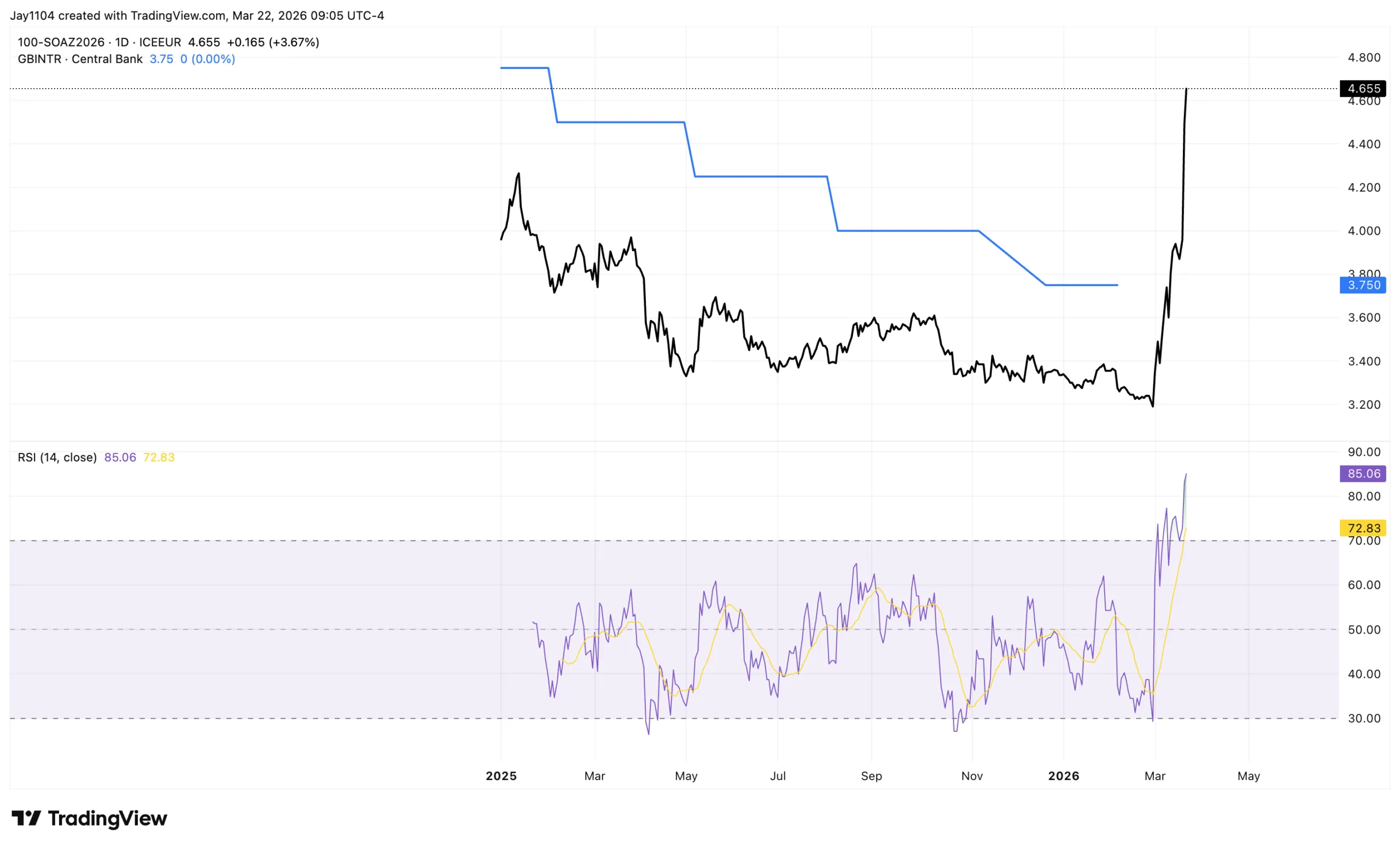 chart-5.png chart-5.png