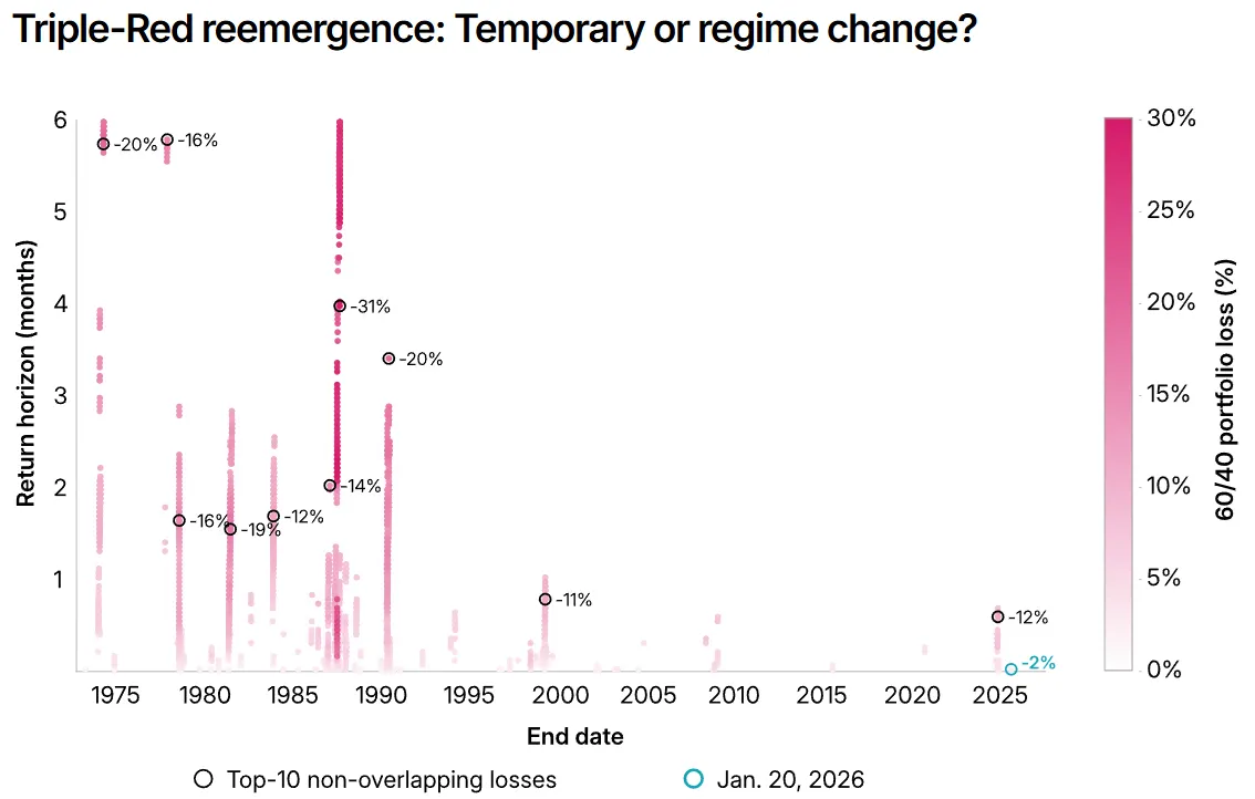 chart-6.png chart-6.png