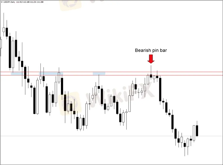 chart-2.png chart-2.png