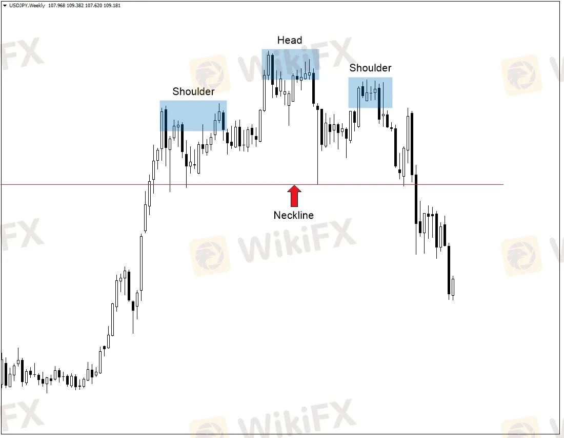 chart-3.png chart-3.png