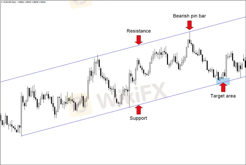 chart-6.png chart-6.png