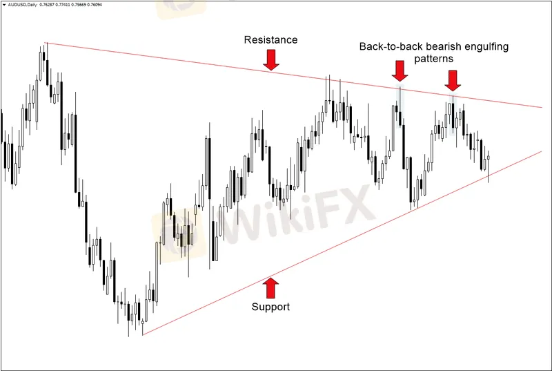 chart-11.png chart-11.png