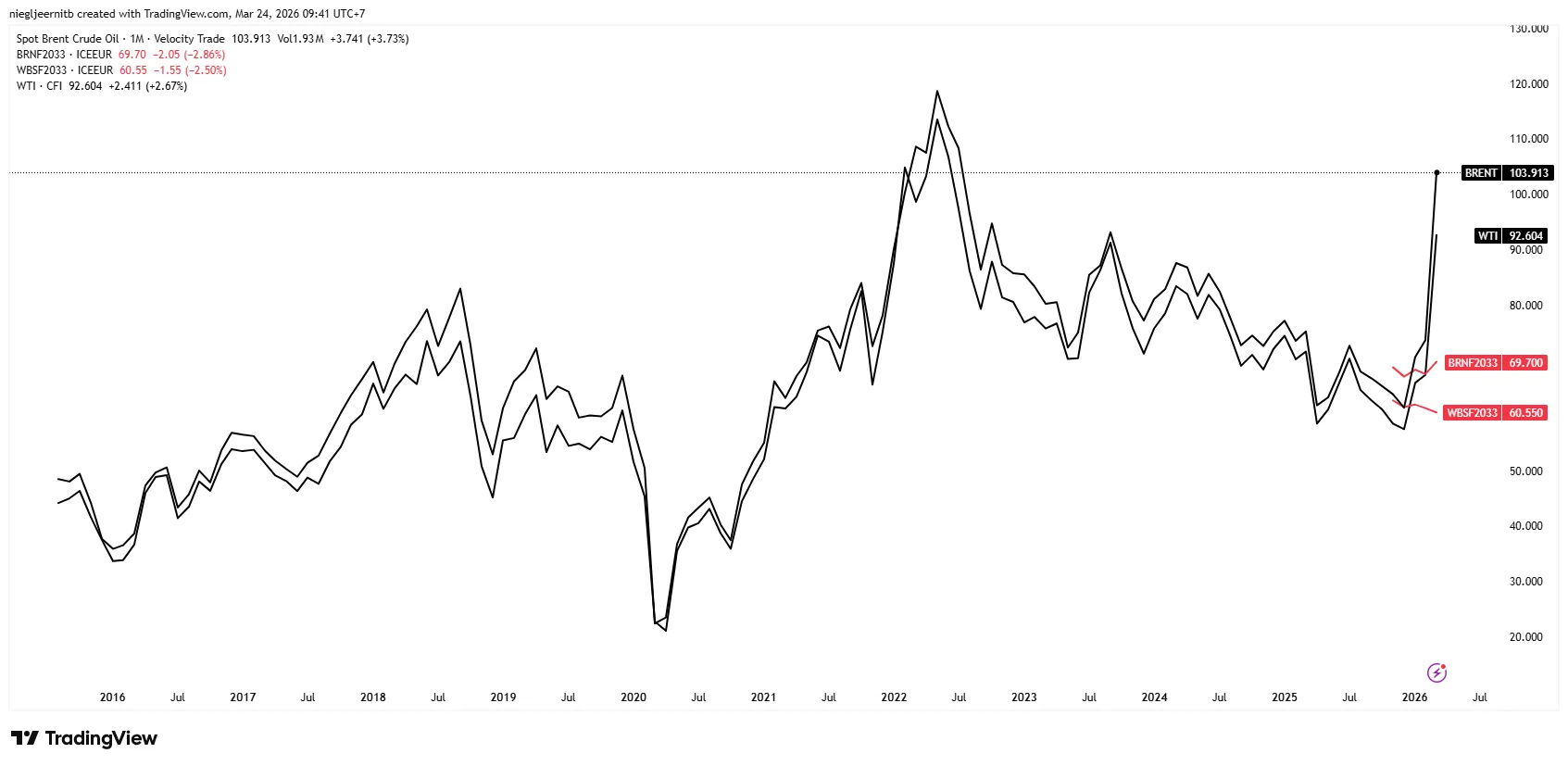 chart-1.png