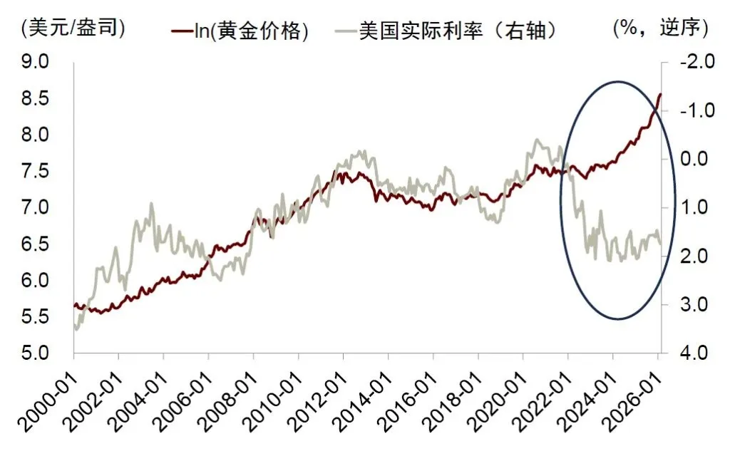 chart-2.jpeg chart-2.jpeg