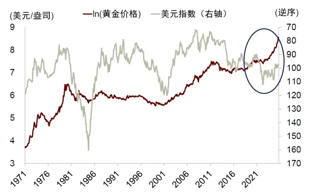 chart-3.jpeg chart-3.jpeg