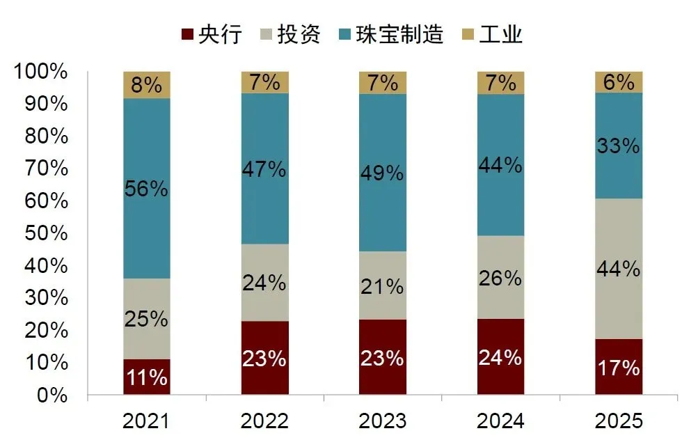 chart-1.jpeg chart-1.jpeg