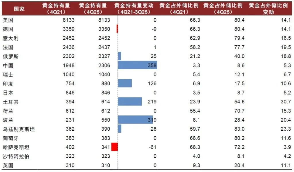 chart-4.jpeg chart-4.jpeg