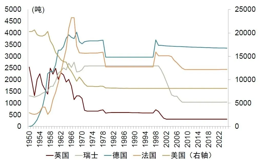 chart-6.jpeg chart-6.jpeg