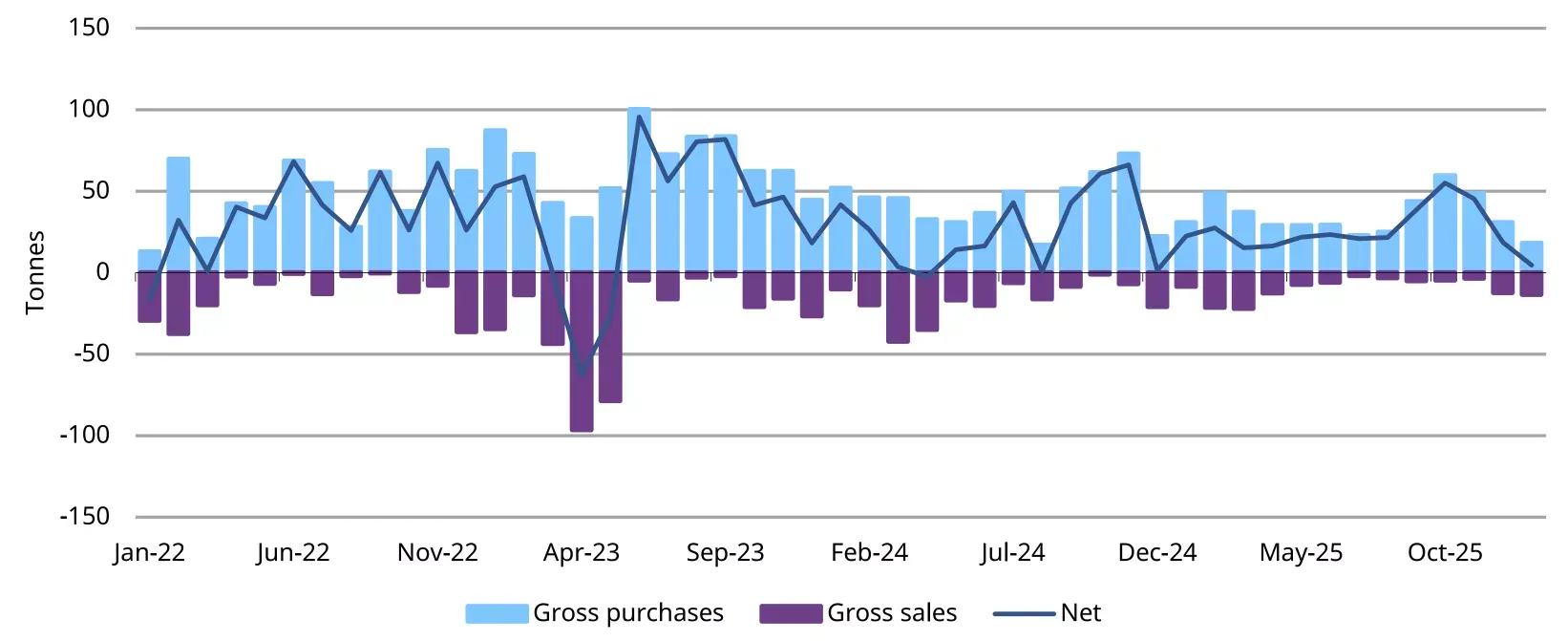 chart-7.png chart-7.png