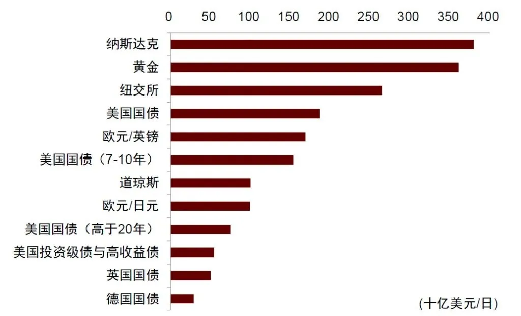 chart-9.jpeg chart-9.jpeg