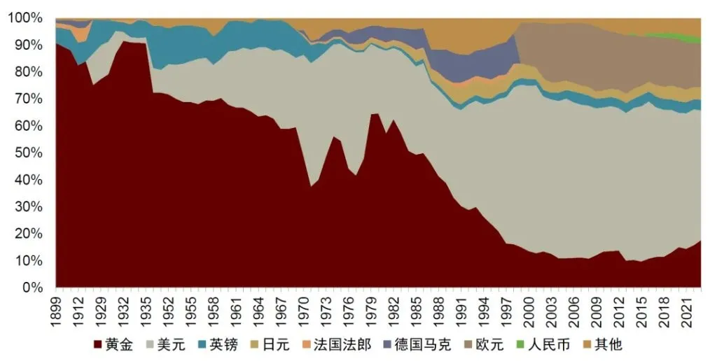 chart-13.jpeg chart-13.jpeg
