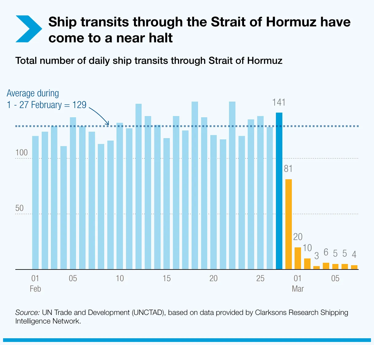 chart-2.png chart-2.png