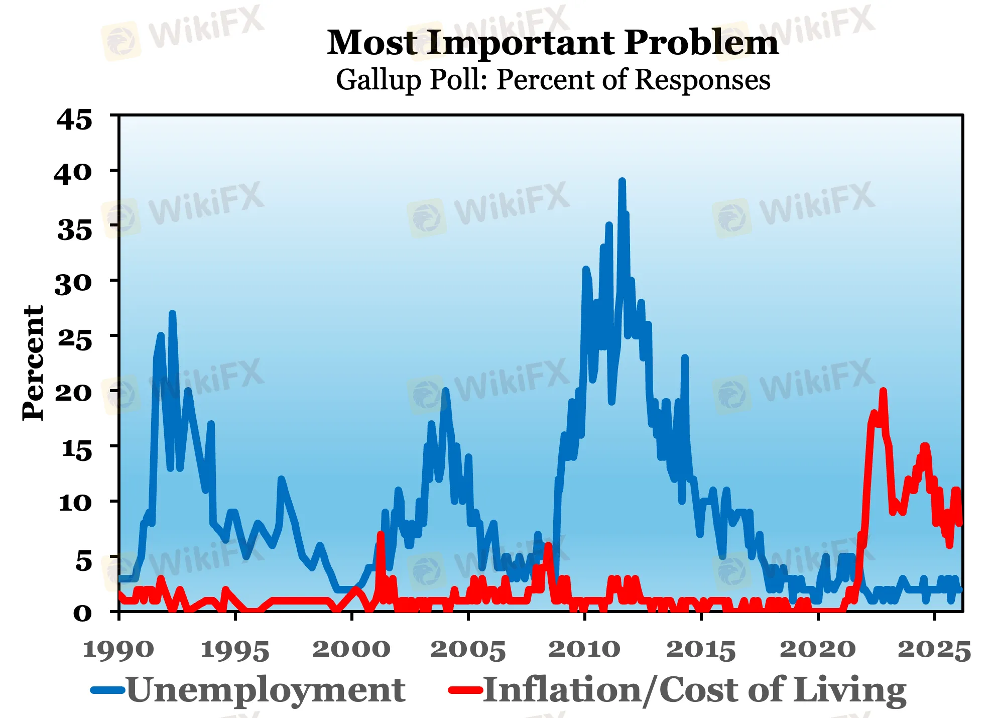 chart-1.png chart-1.png