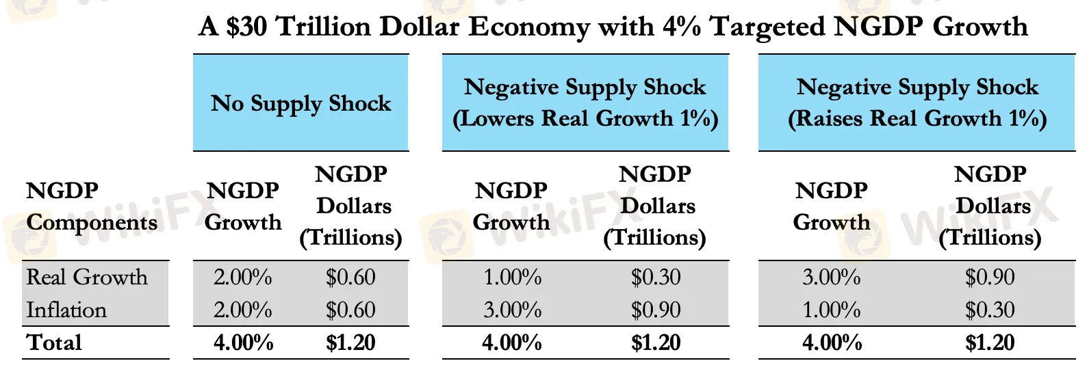 chart-2.png chart-2.png
