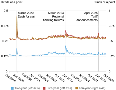 chart-4.png chart-4.png