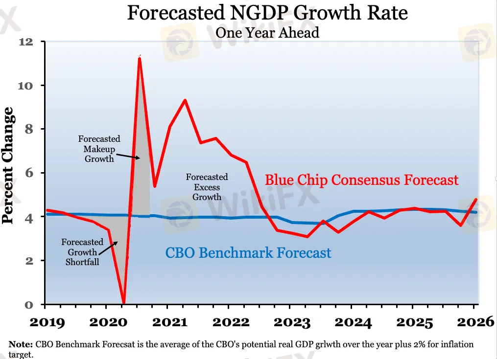 chart-5.png chart-5.png