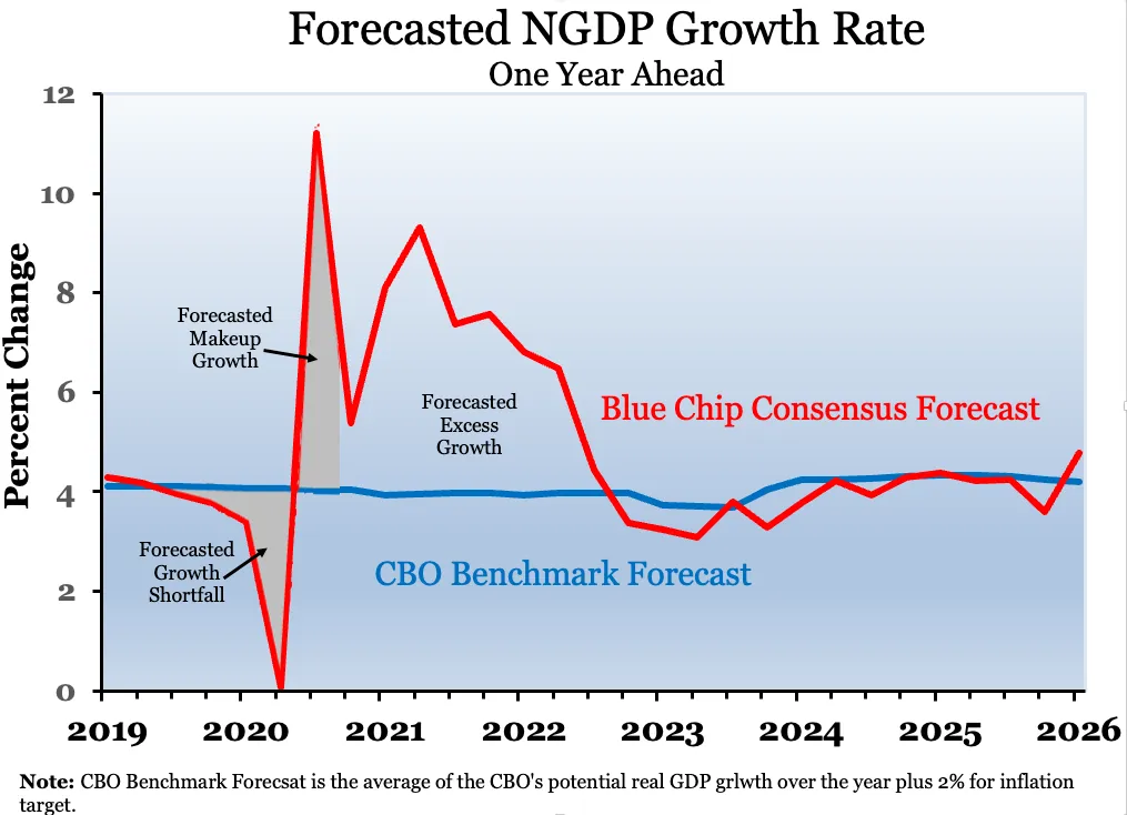 chart-5.png chart-5.png
