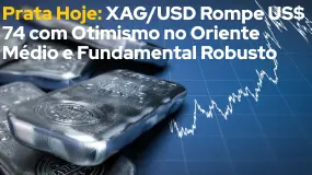 Prata Hoje: XAG/USD Rompe US$ 74 com Otimismo no Oriente Médio e Fundamental Robusto
