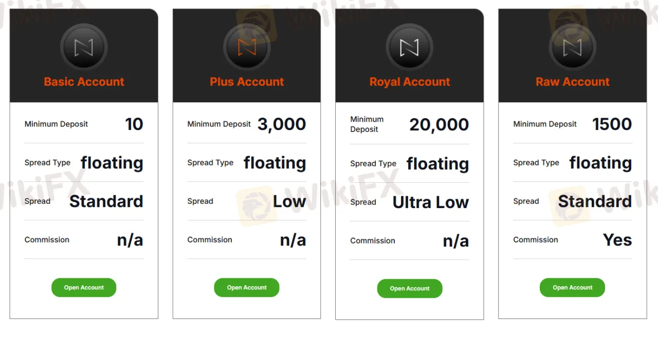 Account Types