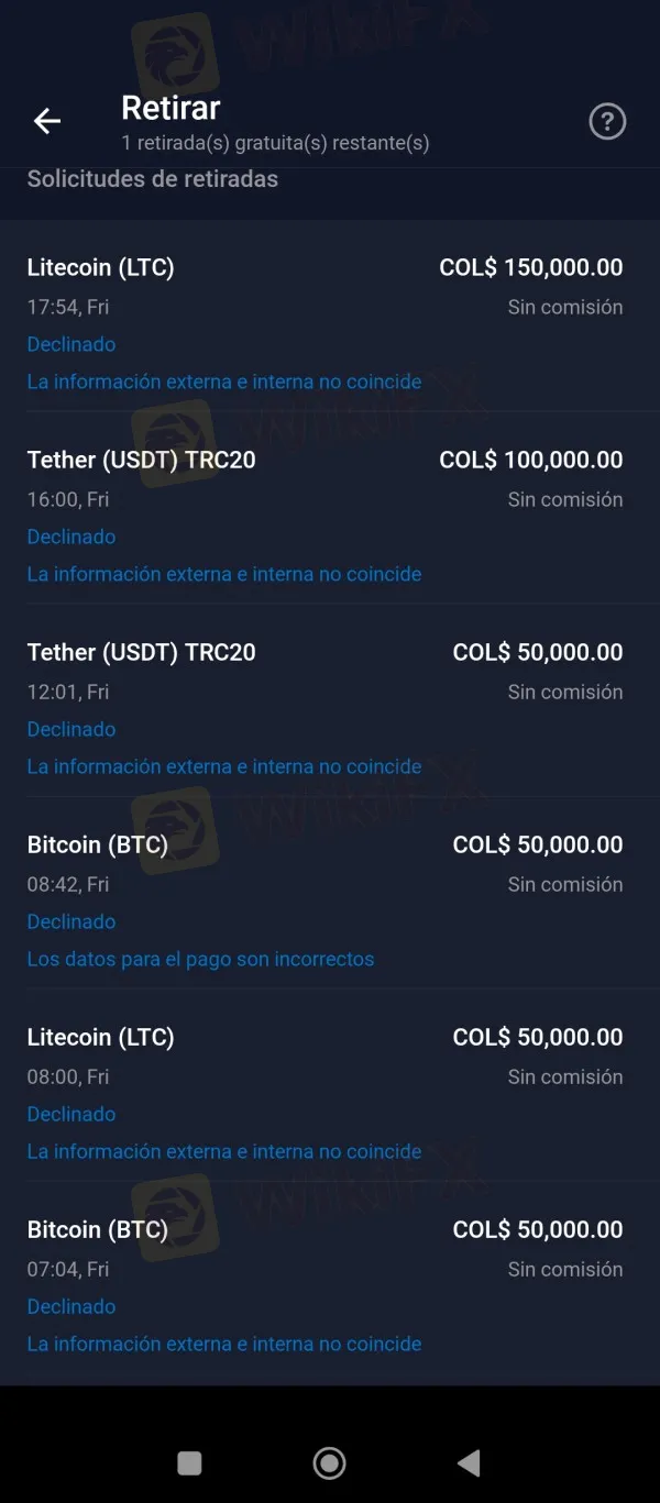 Exnova estafa Exnova estafa