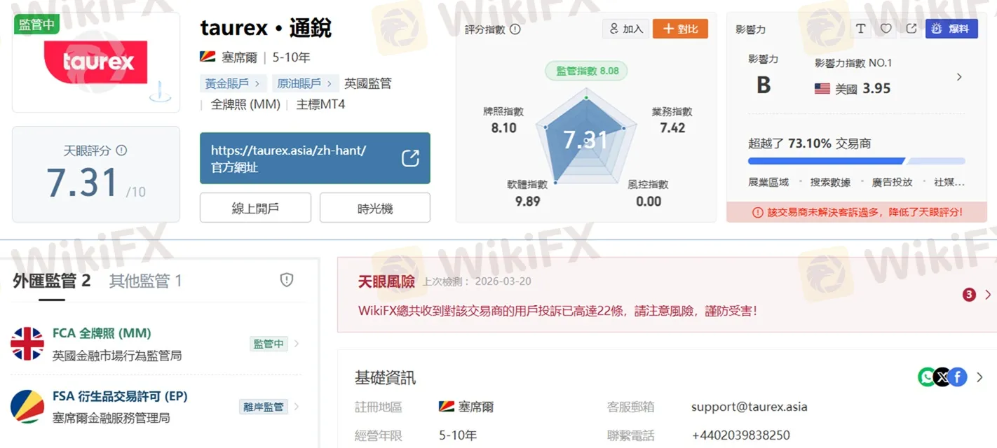 評價_詐騙_出金外匯天眼_券商_經紀商__黑平台.jpg 評價_詐騙_出金外匯天眼_券商_經紀商__黑平台.jpg