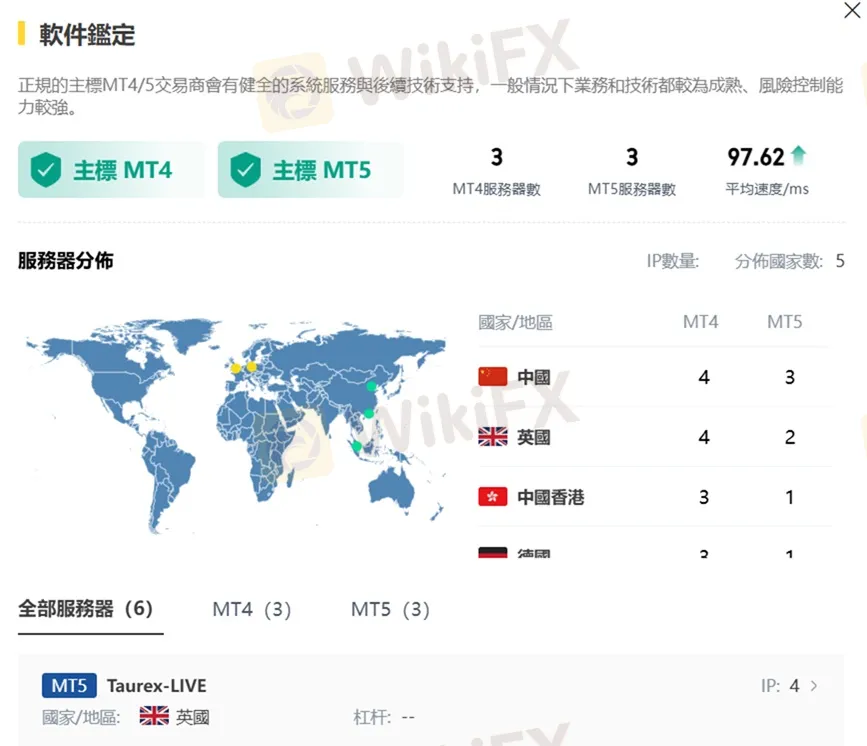 評價_詐騙_出金外匯天眼_券商_經紀商__黑平台.jpg 評價_詐騙_出金外匯天眼_券商_經紀商__黑平台.jpg
