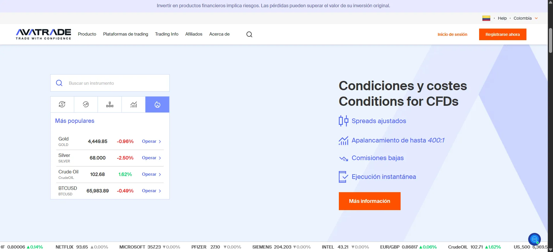 AVATRADE forex AVATRADE forex