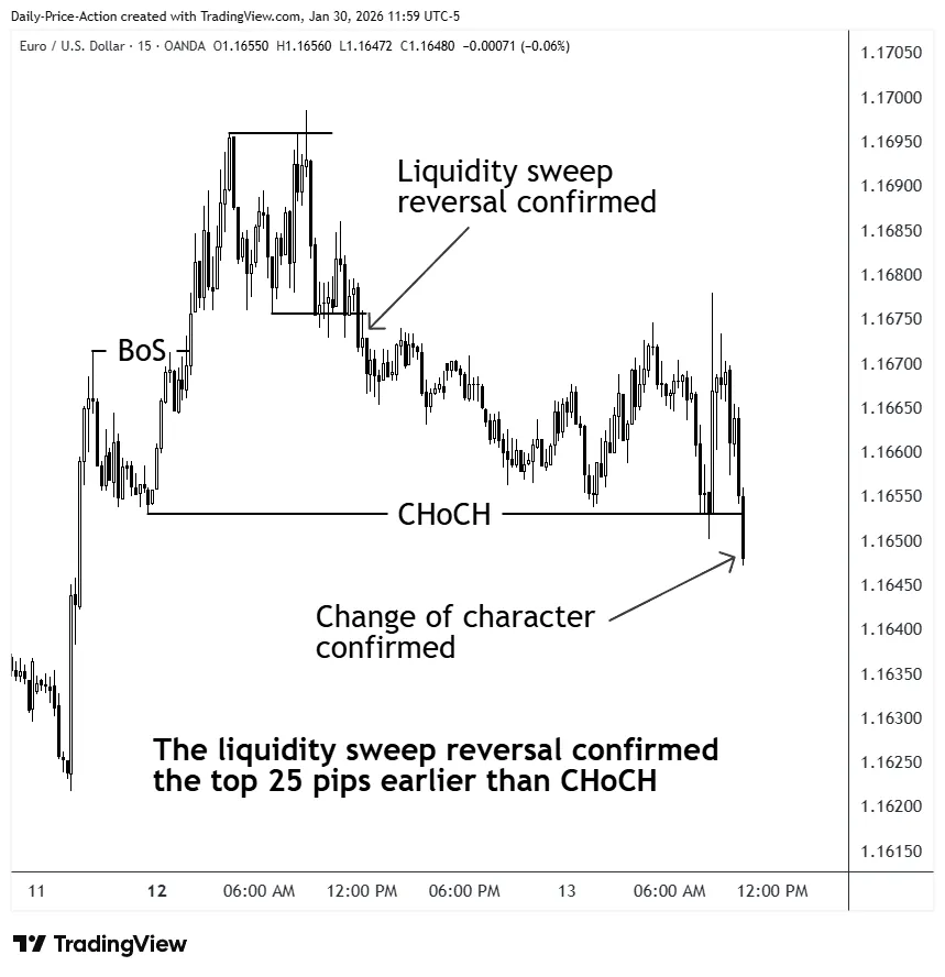 chart-7.png chart-7.png