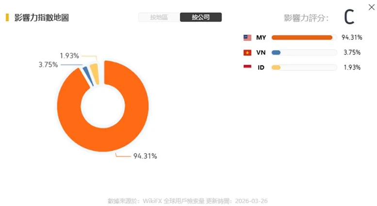 評價_詐騙_出金外匯天眼_券商_經紀商__黑平台.jpg 評價_詐騙_出金外匯天眼_券商_經紀商__黑平台.jpg