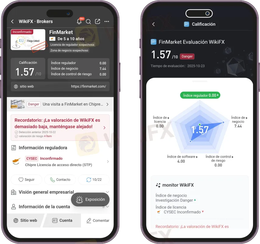 FinMarket broker FinMarket broker