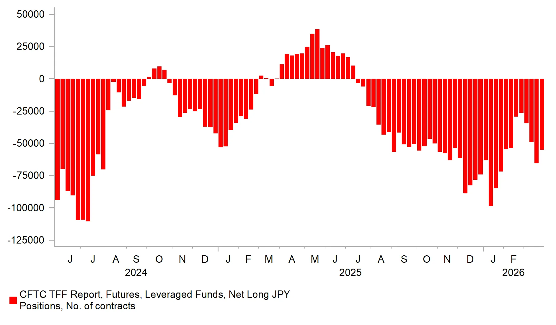 chart-1.png chart-1.png