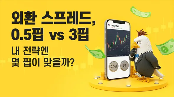 외환 스프레드, 0.5핍 vs 3핍… '적정 스프레드' 얼마나 좁아야 할까?