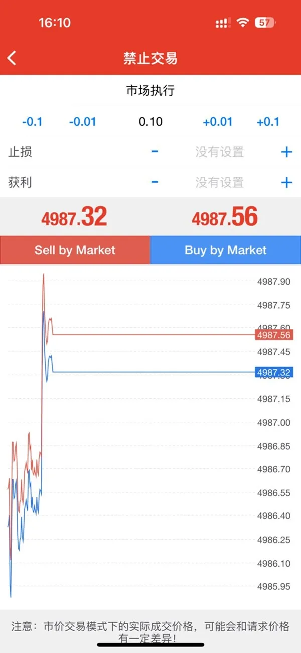 評價_詐騙_出金外匯天眼_券商_經紀商__黑平台.jpg