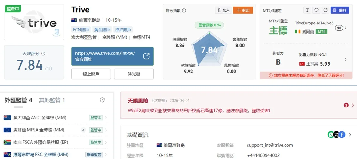 評價_詐騙_出金外匯天眼_券商_經紀商__黑平台.jpg