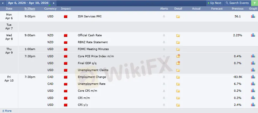 Screenshot 2026-04-01 094132.png