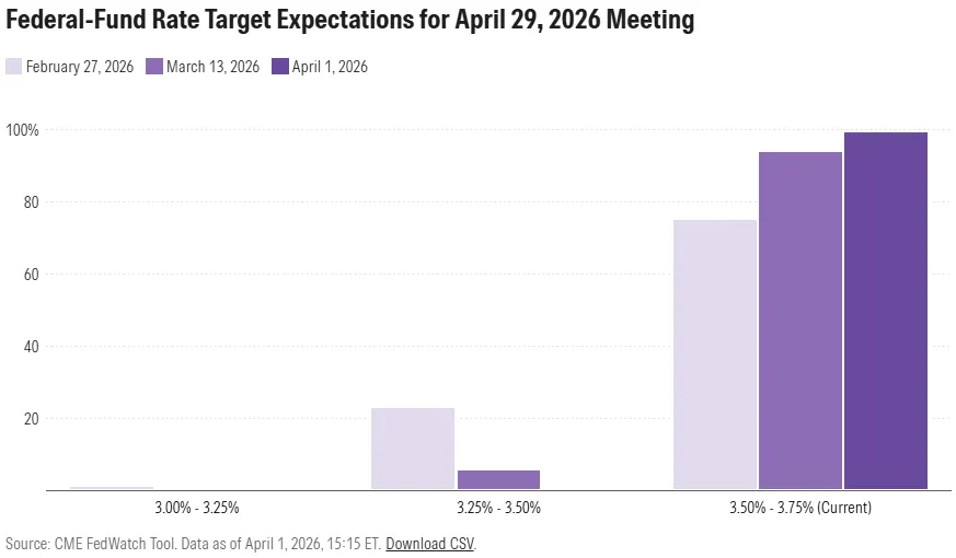 chart-3.png chart-3.png