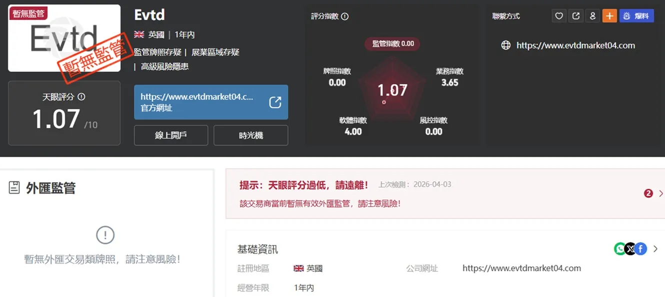 評價_詐騙_出金外匯天眼_券商_經紀商__黑平台.jpg
