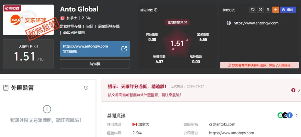 評價_詐騙_出金外匯天眼_券商_經紀商__黑平台.jpg