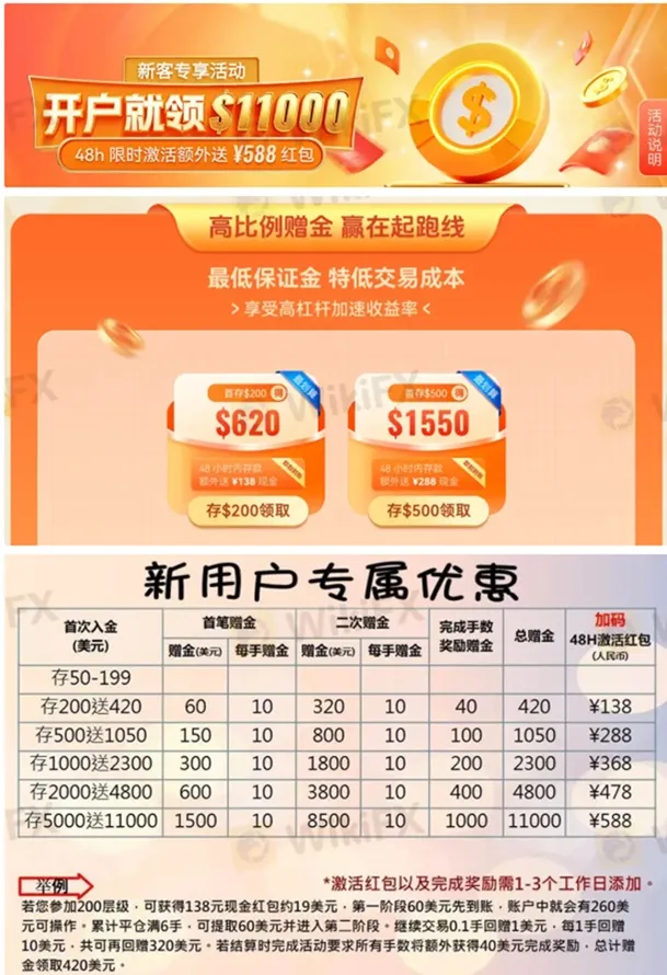 評價_詐騙_出金外匯天眼_券商_經紀商__黑平台.jpg