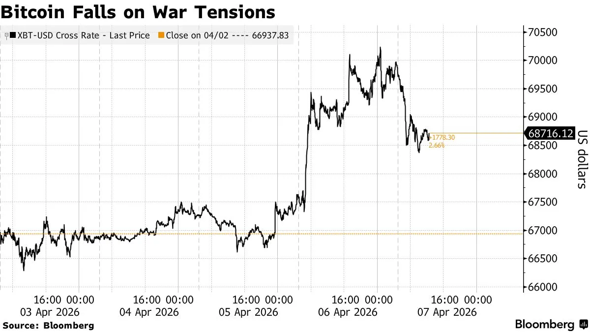 chart-1.png chart-1.png