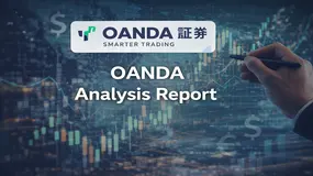 OANDA Analysis Report