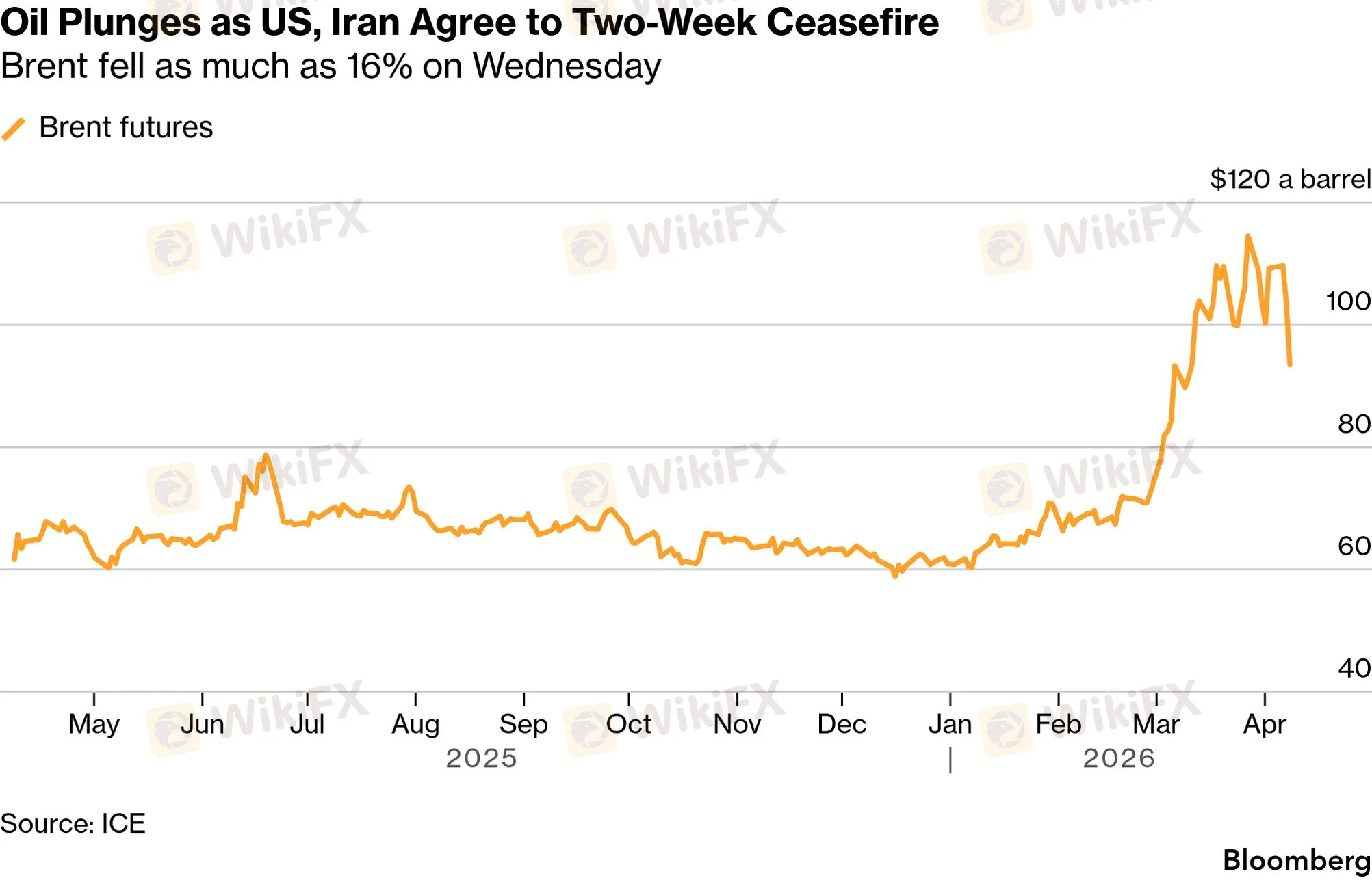 chart-2.png chart-2.png