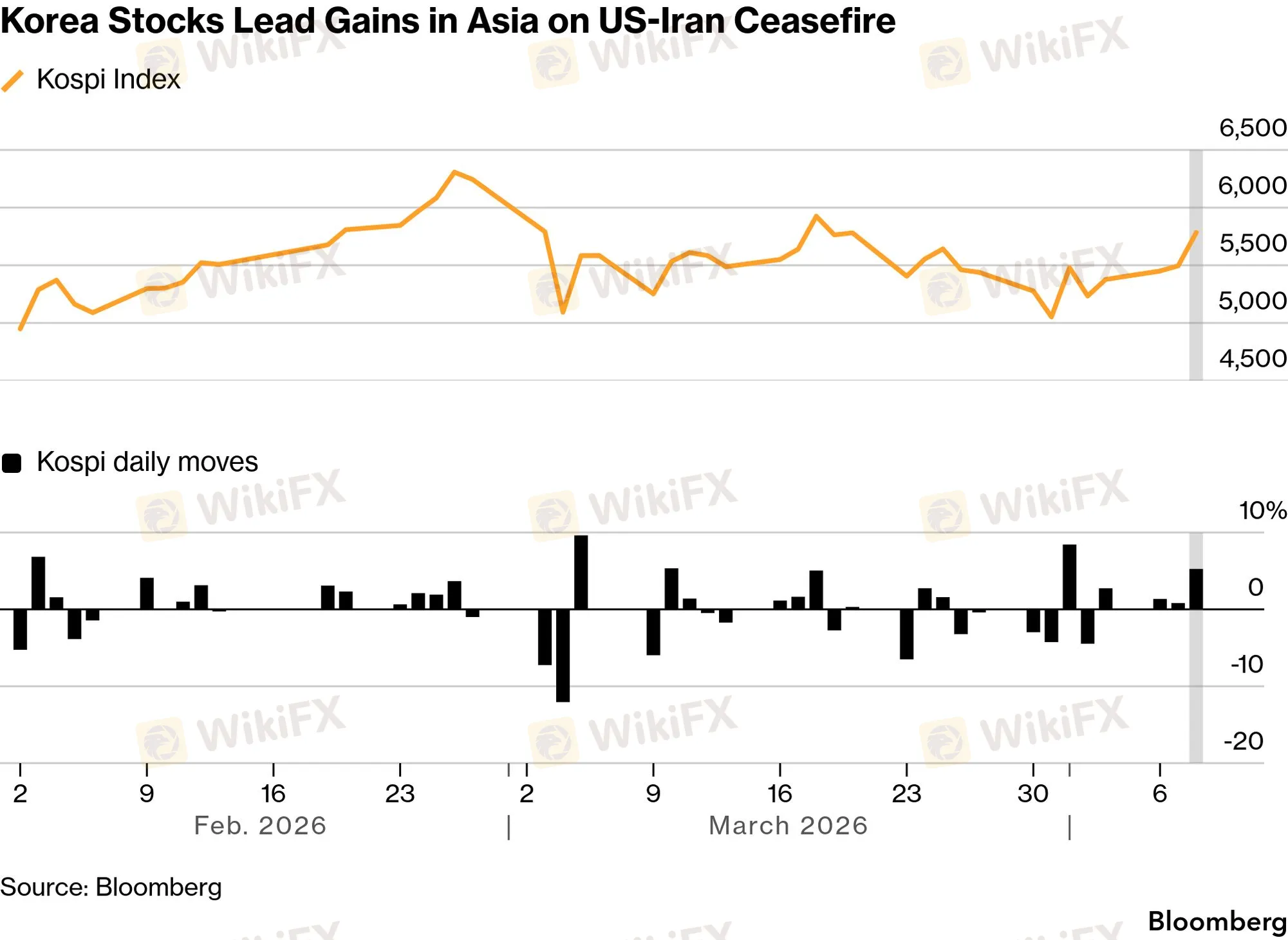chart-3.png chart-3.png