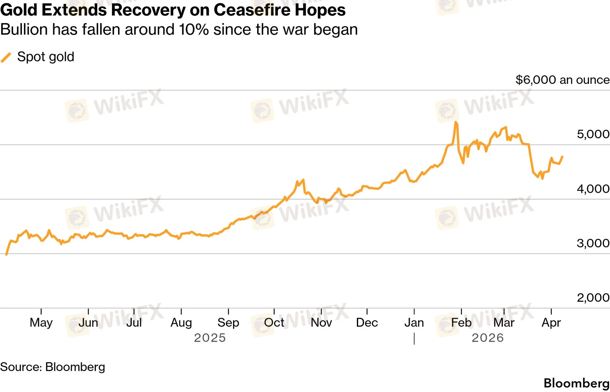 chart-1.png chart-1.png