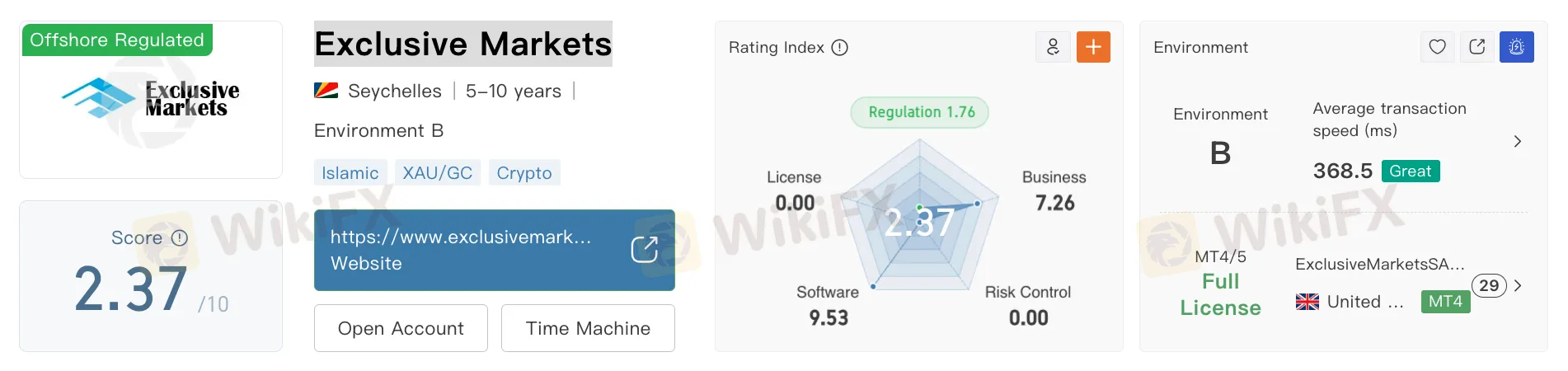 Screenshot 2026-04-07 at 7.15.06 PM.png Screenshot 2026-04-07 at 7.15.06 PM.png