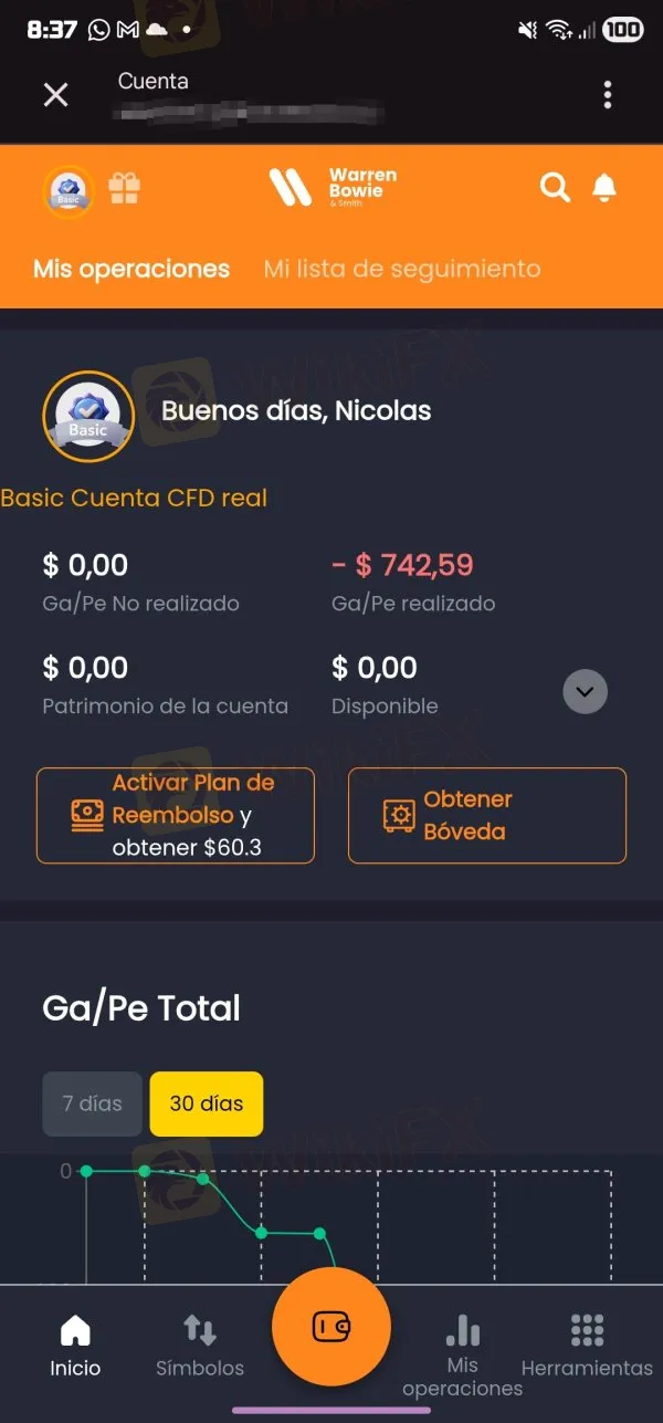 Warren Bowie & Smith estafa